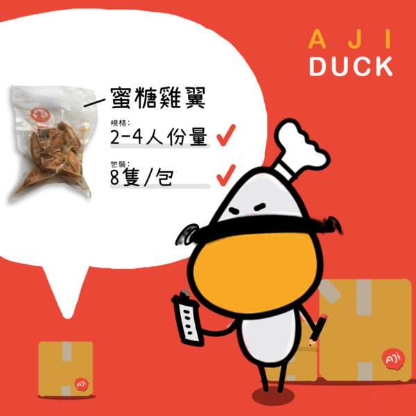 蜜糖鸡翼 - 图片 2